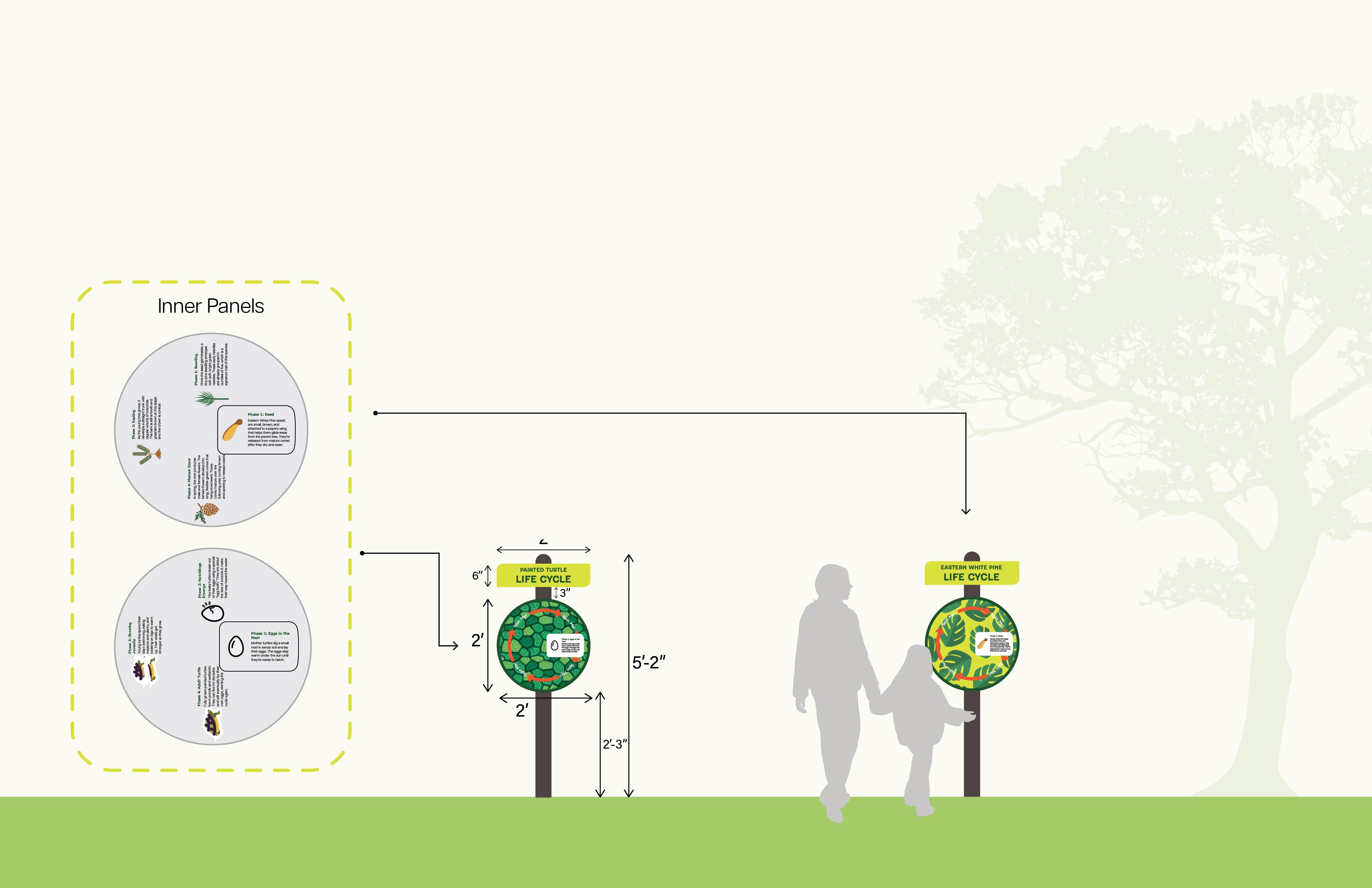 Diagram of two circular park signs with removable inner panels. The layout includes close‑up diagrams of the inner circles and labeled dimensions, with human figures for scale.