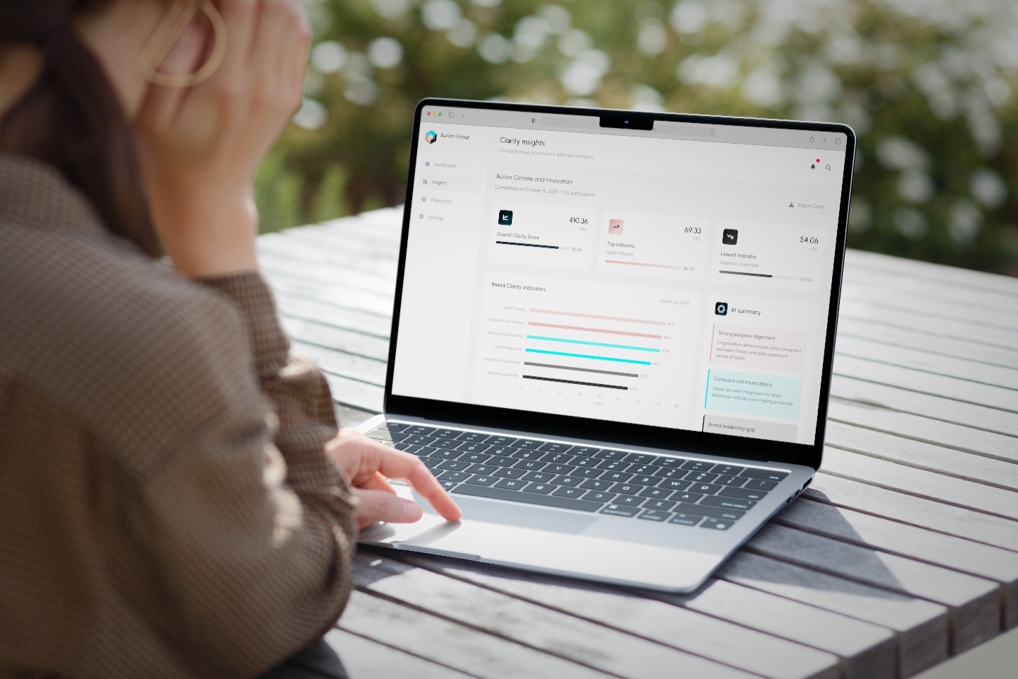 The Brand Clarity Assessment, powered by Firstwater Advisory
