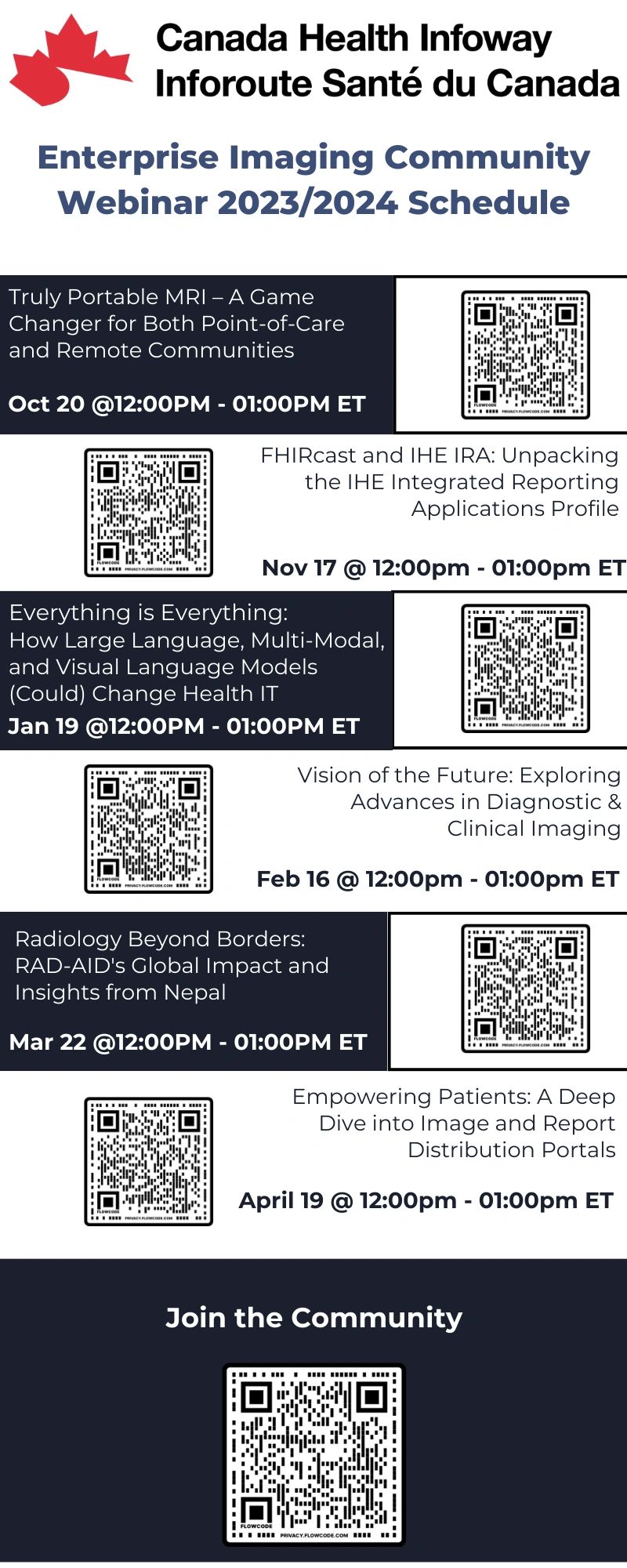 Canada Health Infoway Enterprise Imaging Webinar Series