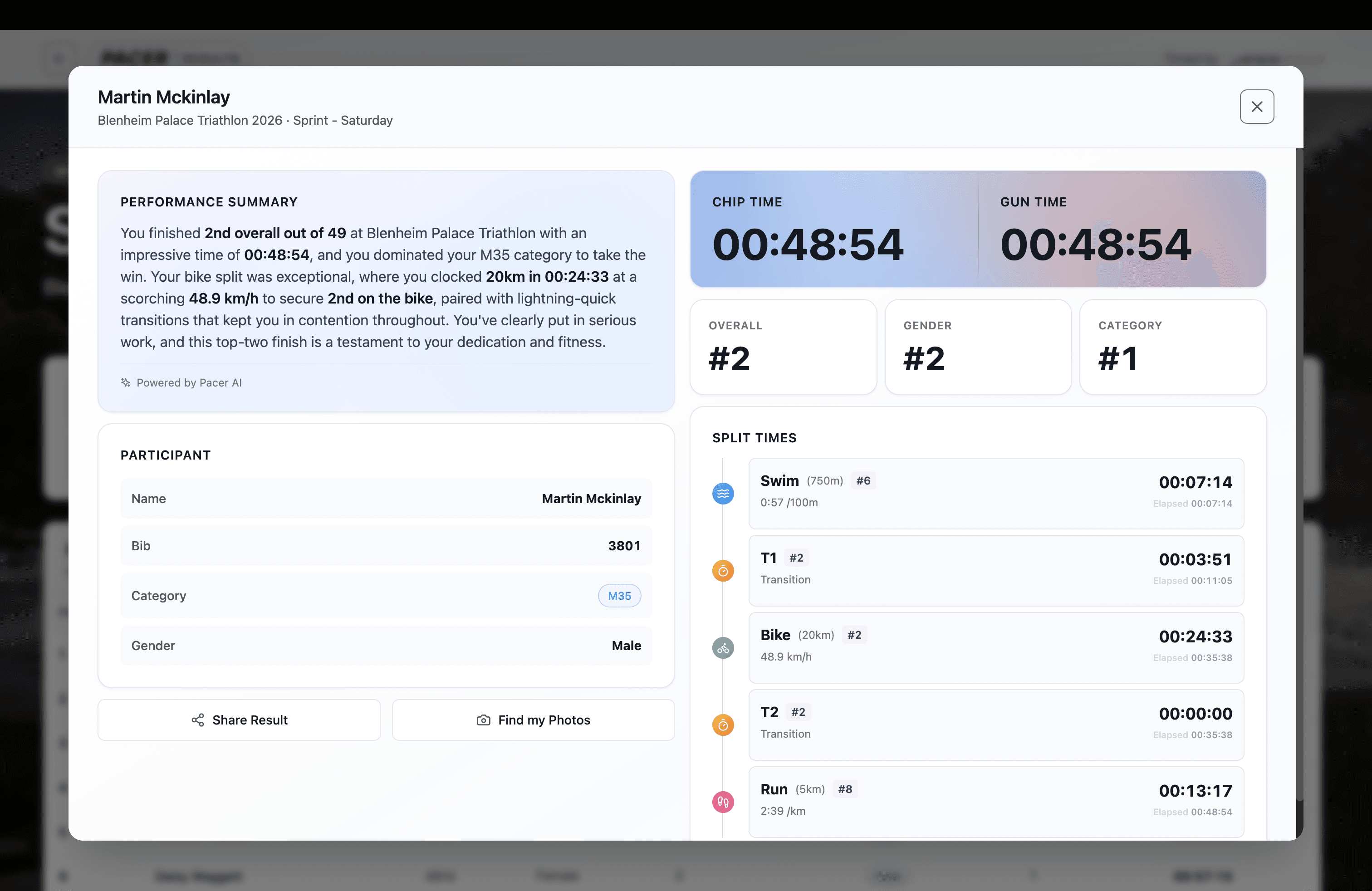 An image of Dreelio's dashboard