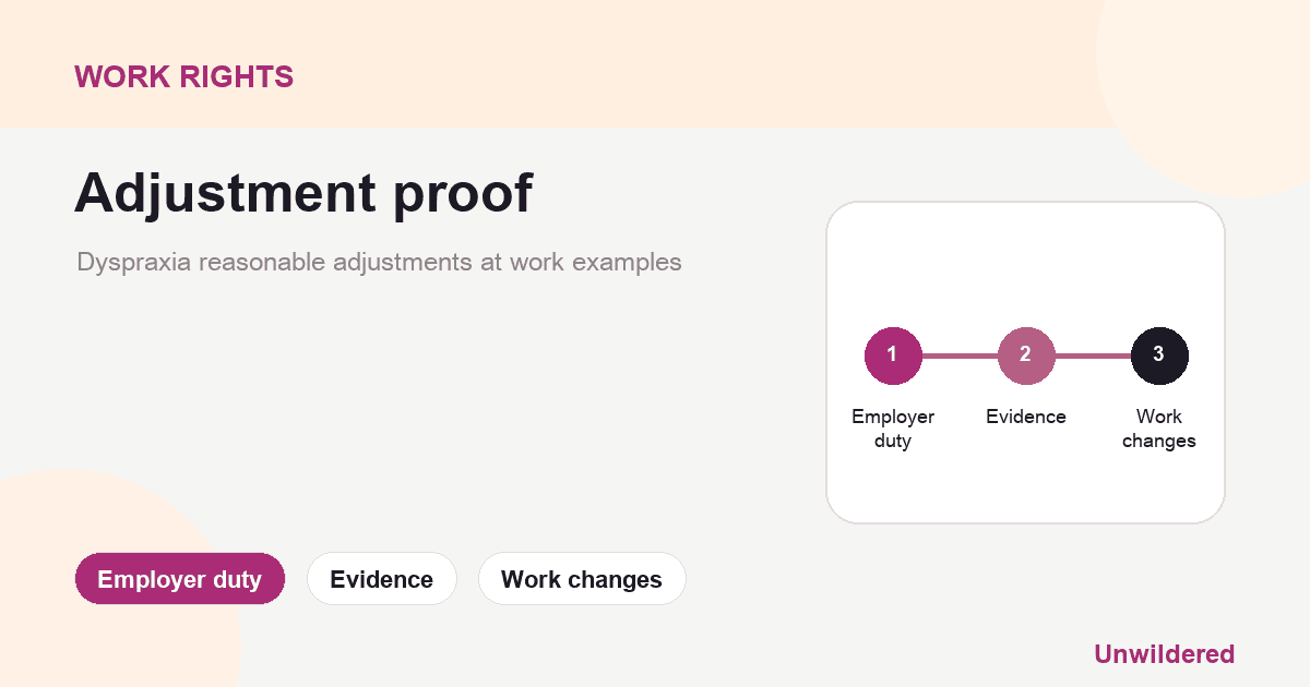 Dyspraxia reasonable adjustments at work examples 的說明卡:僱主責任、證據、工作改動。
