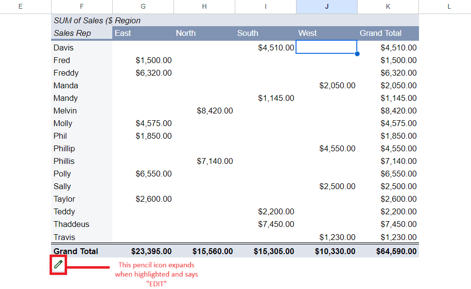 Edit Pivot Table in Google Sheets