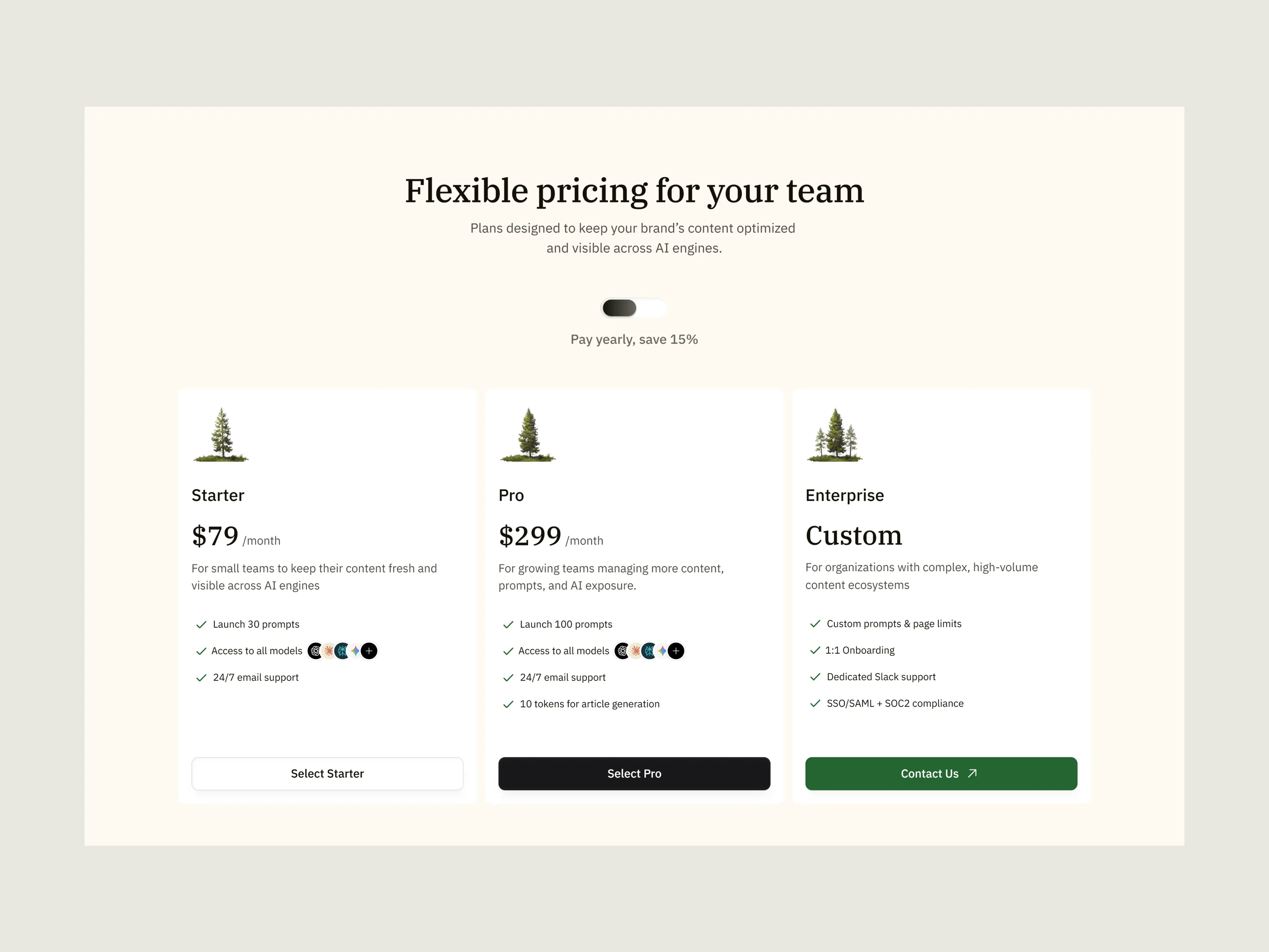 Wrodium - pricing section