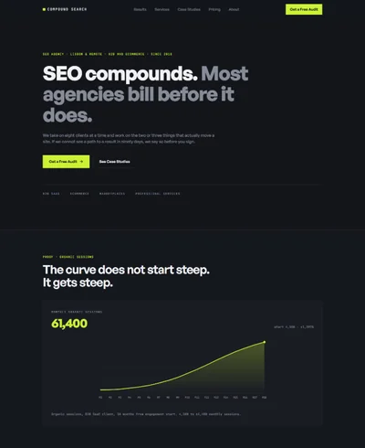 SEO agency website template preview with animated traffic chart
