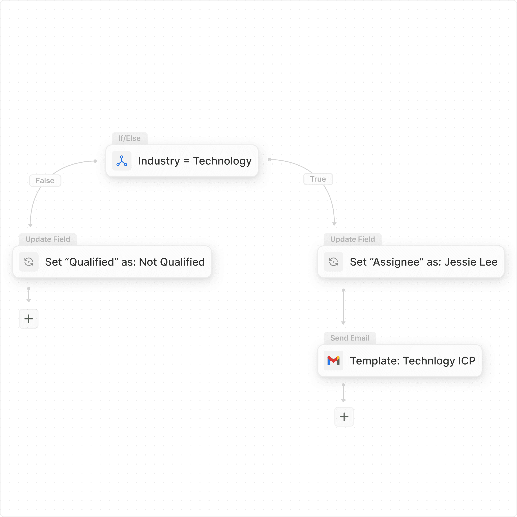 Man and woman standing together at a desk with a laptop and notebooks, smiling at the camera.