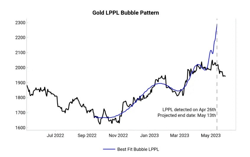 un gruppo di persone sedute attorno a un tavolo con dei laptop