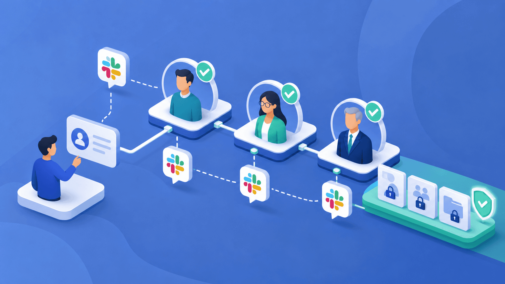 charliehr-tool-to-provision-saas-apps-to-automate-onboarding-and-offboarding-diagram-accessowl