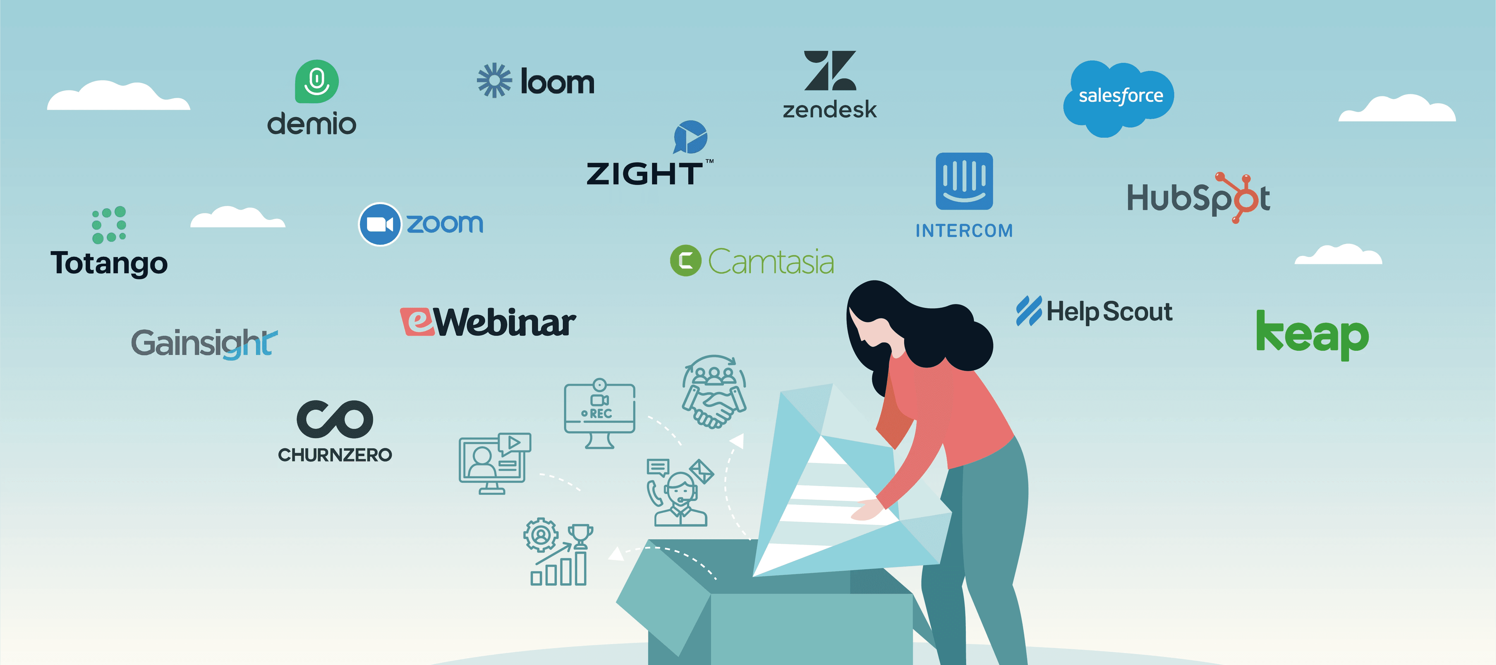Various business software integrations - Churnzero Competitors