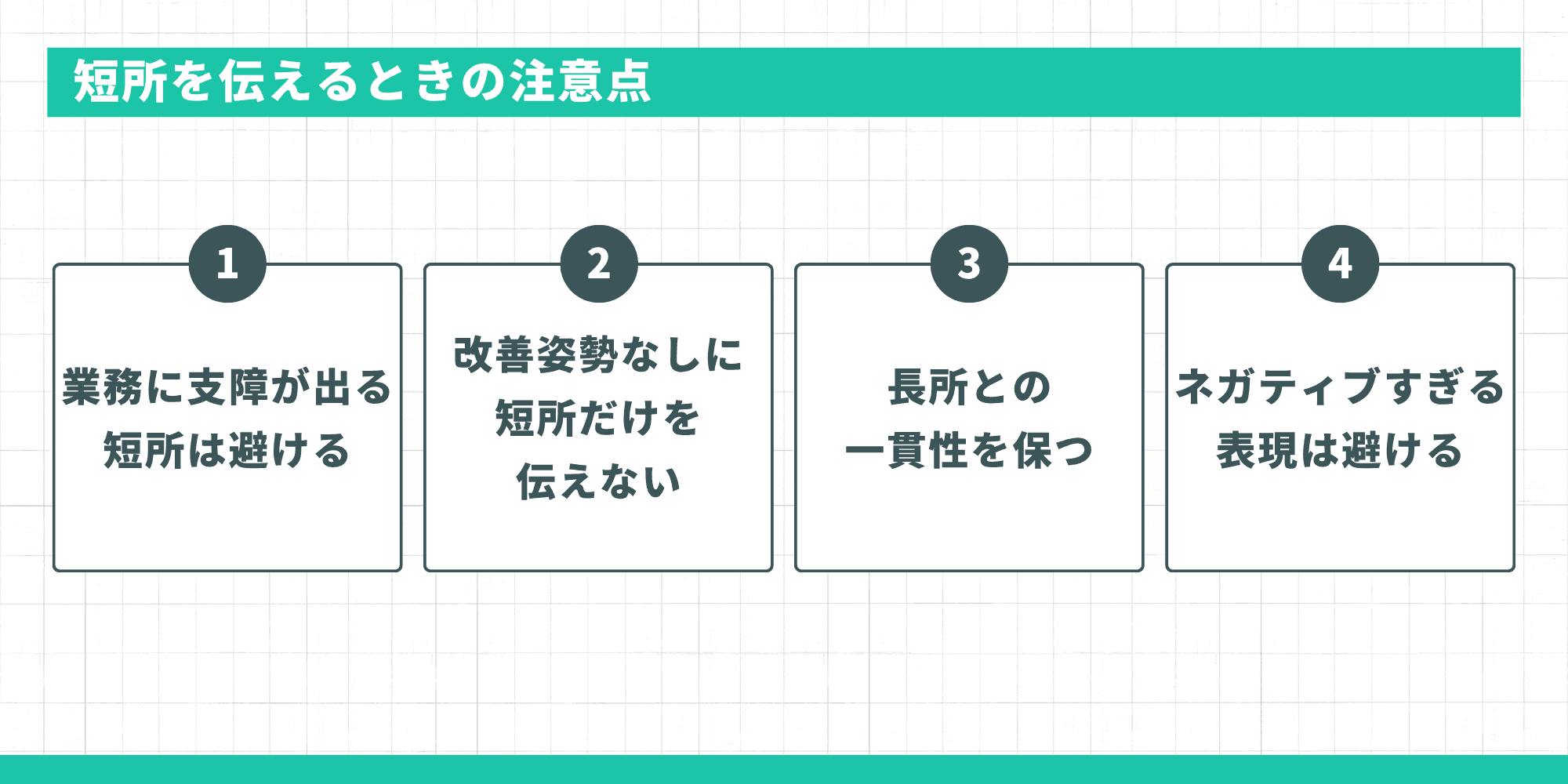 短所を伝えるときの4つの注意点を示す図