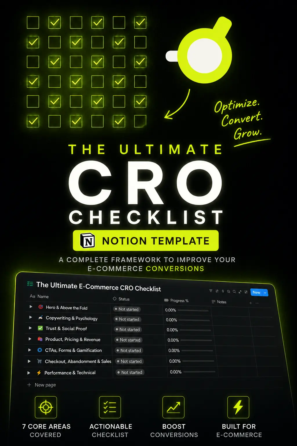 The Ultimate E-Commerce CRO Checklist