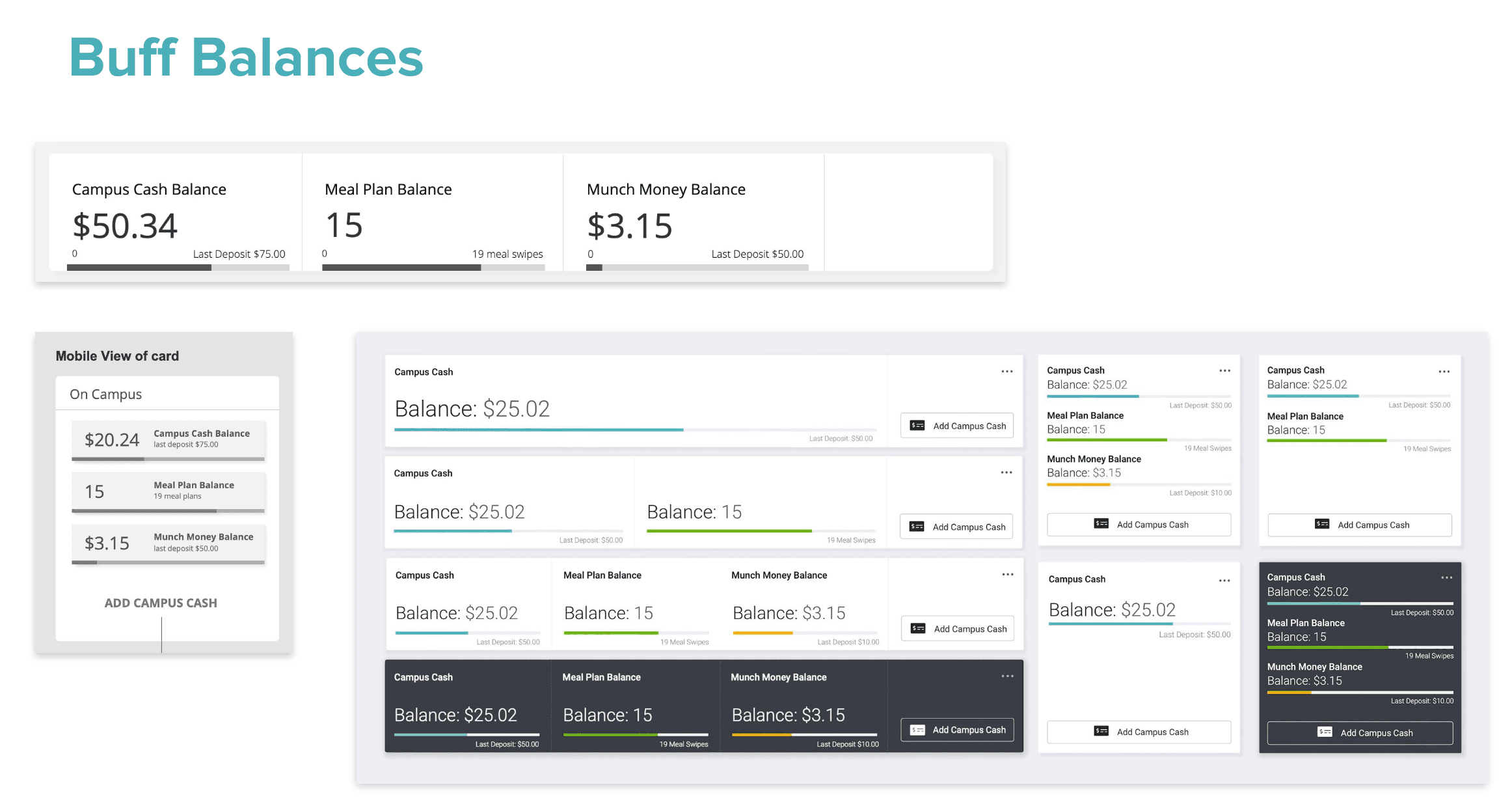 Dashboard feature cards
