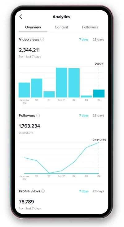 Retrieved from Hootsuite 4.png