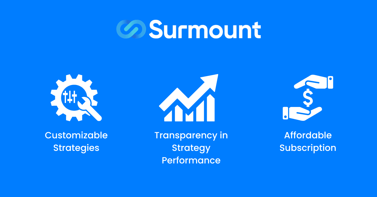 surmount automated strategy investing