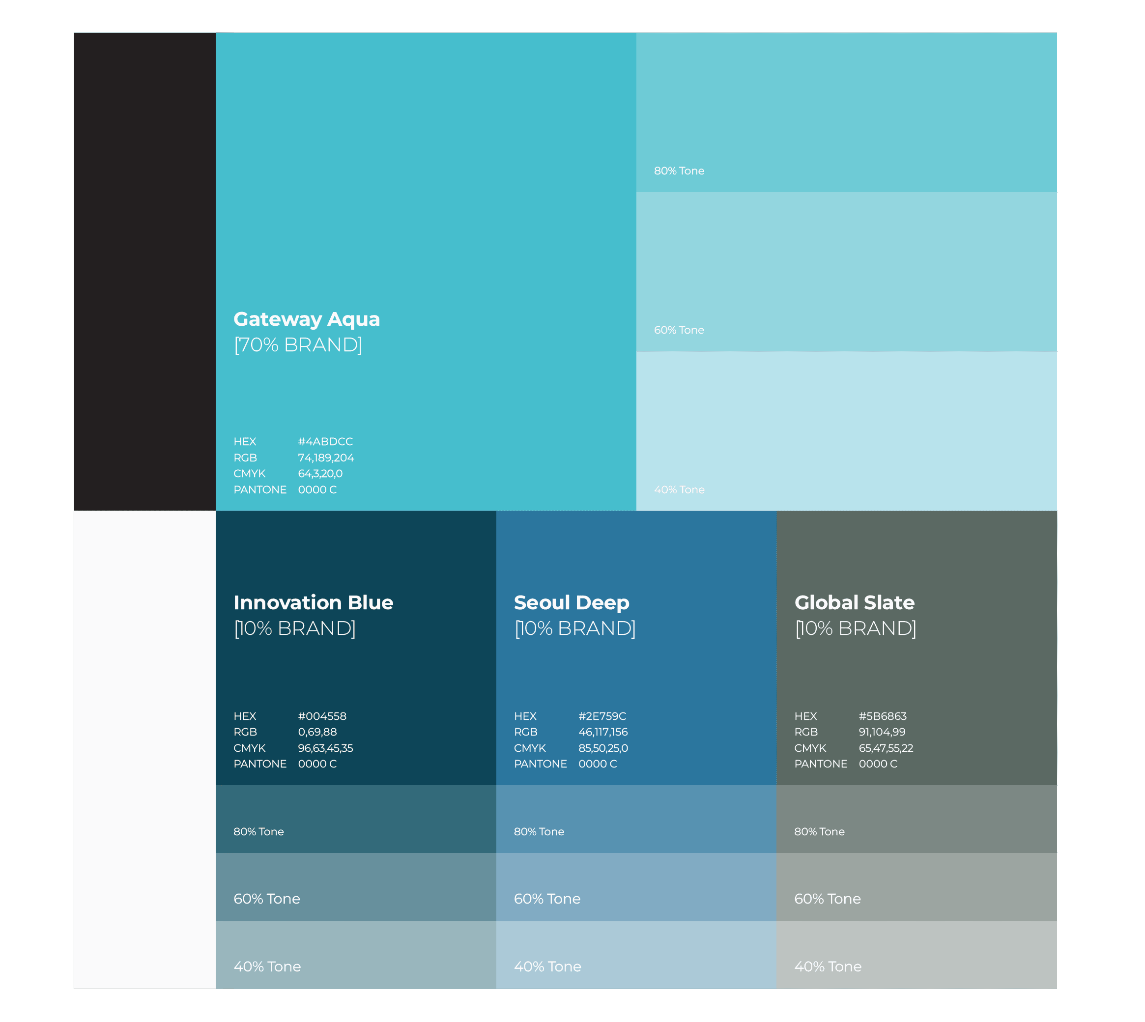 KBG Color palette