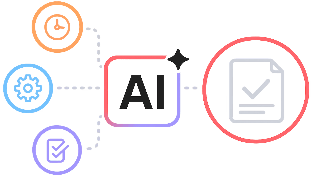 Image showing how to automate software