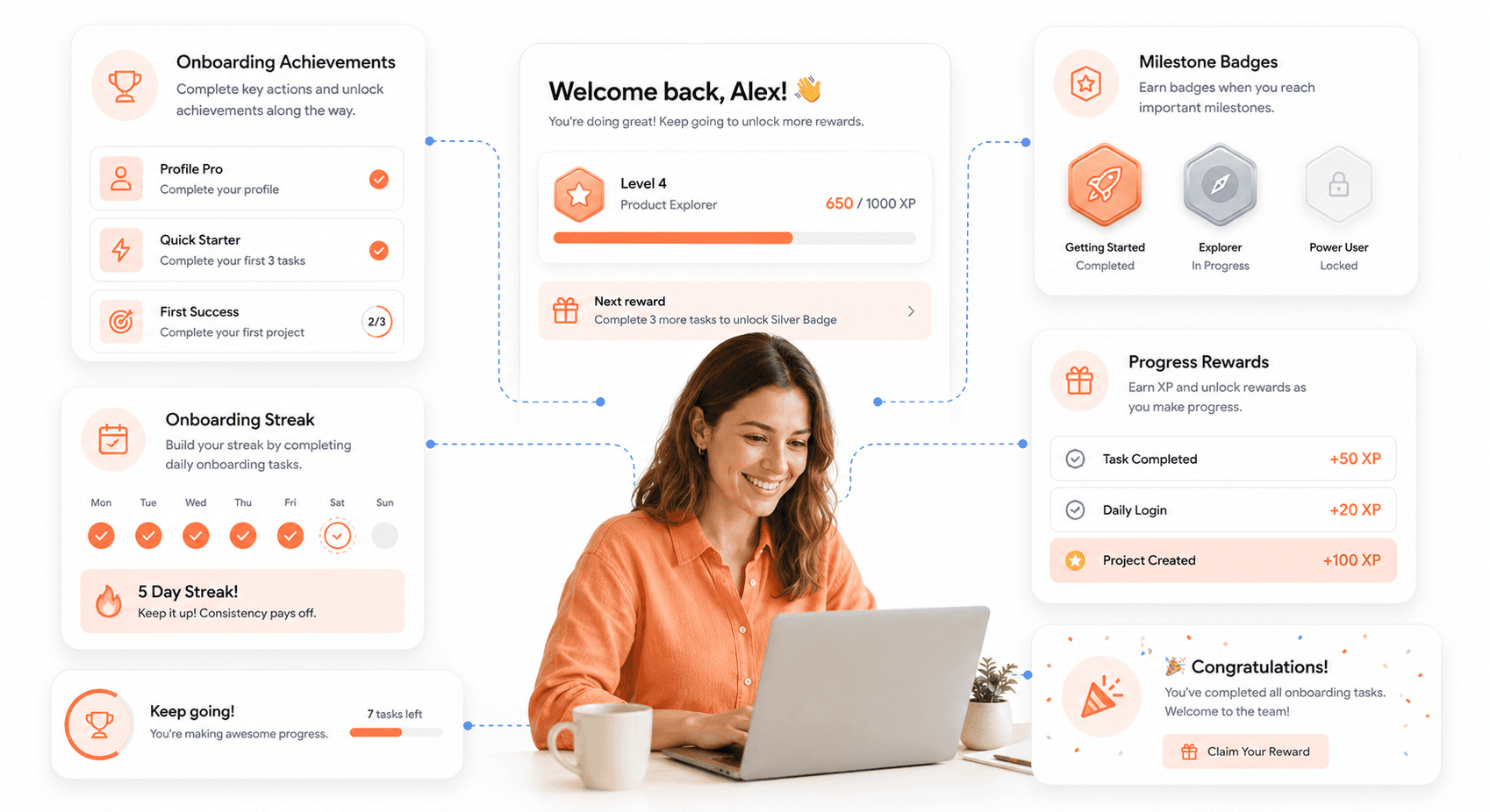Gamification elements in onboarding UX including progress rewards badges and onboarding milestones