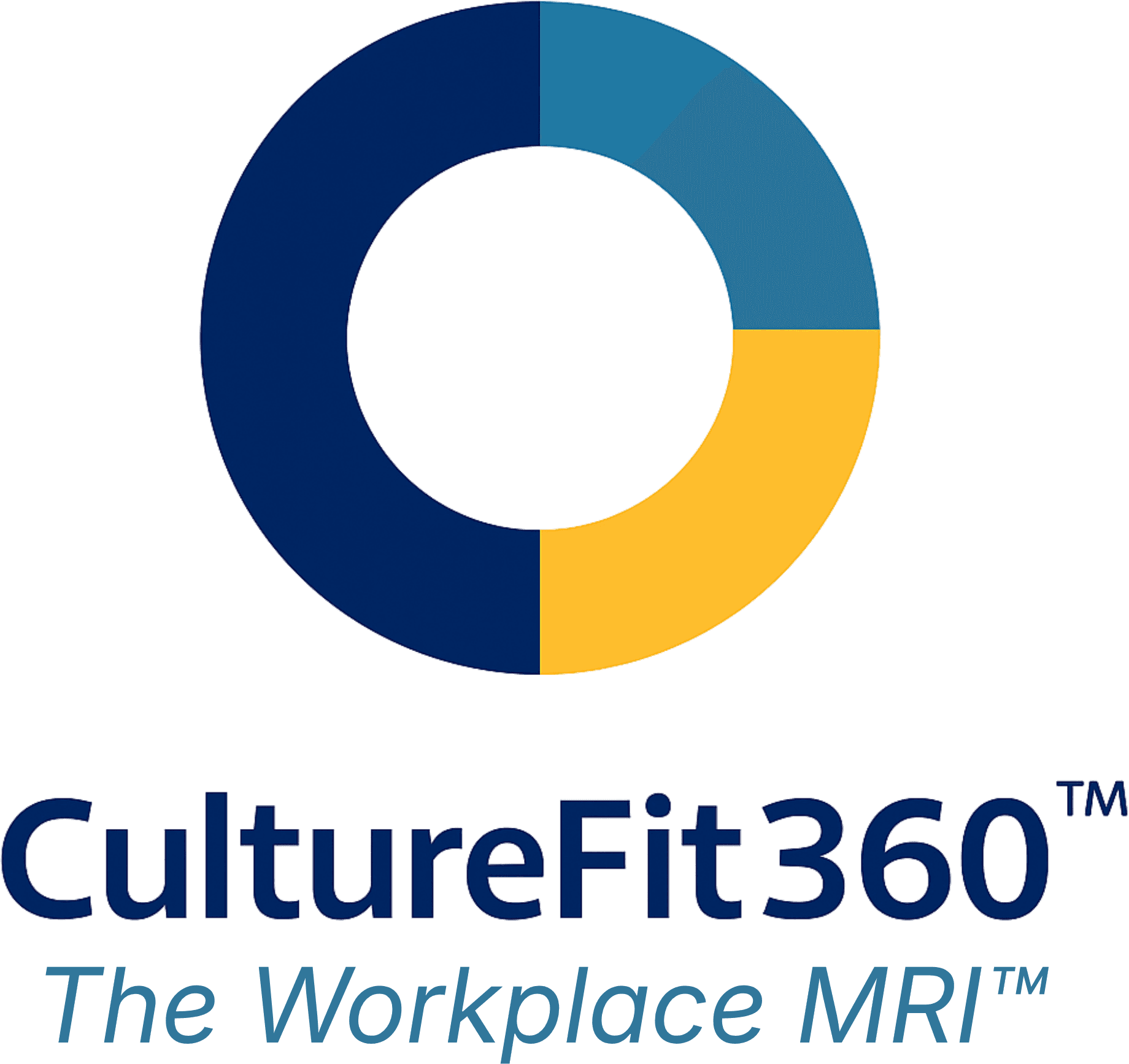 CultureFit360