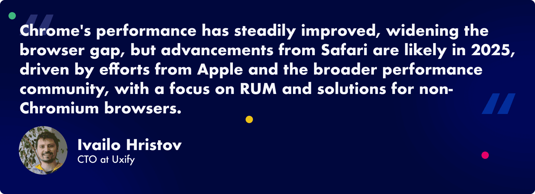 2025 Web Performance  Trends: cross-browser CWV support - 2025 Web Performance  Trends: INP - quote by Ivailo Hristov