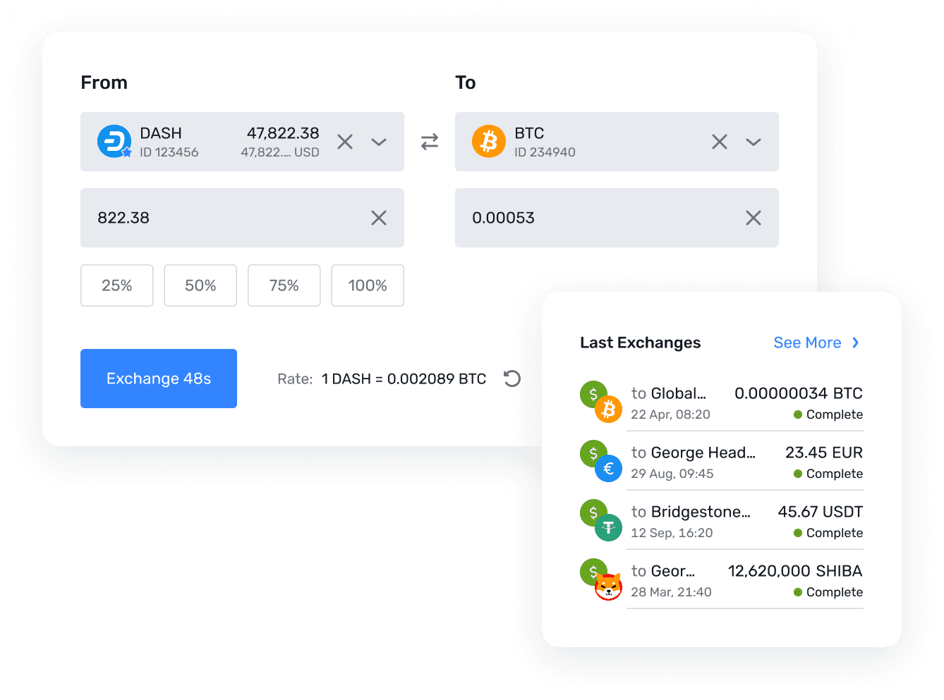 Tech-Stack That You Can Trust