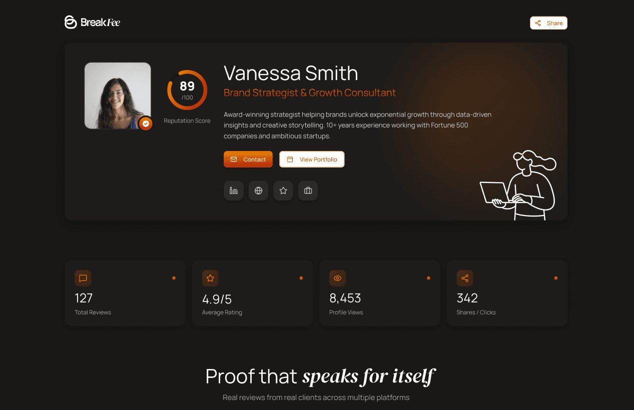 An image of Dreelio's dashboard