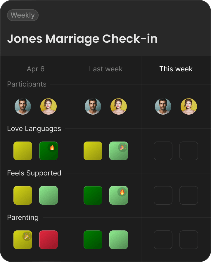 Vector