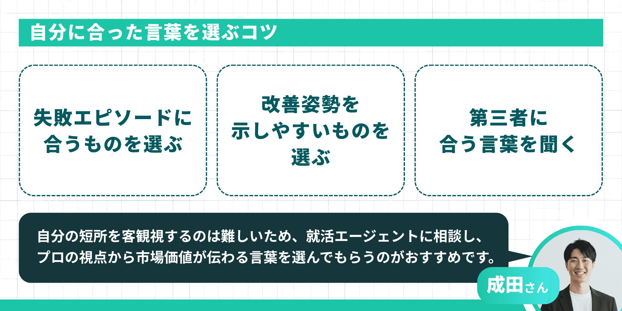 自分に合った言葉を選ぶコツ：失敗エピソードに合うものを選ぶ・改善姿勢を示しやすいものを選ぶ・第三者に合う言葉を聞く
