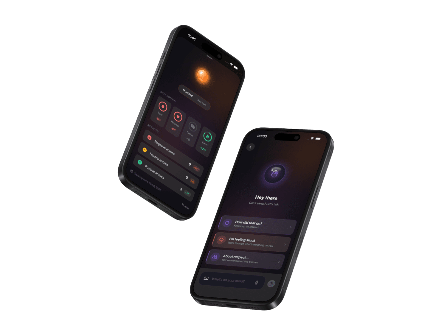 Mobile of Financial Manaement System