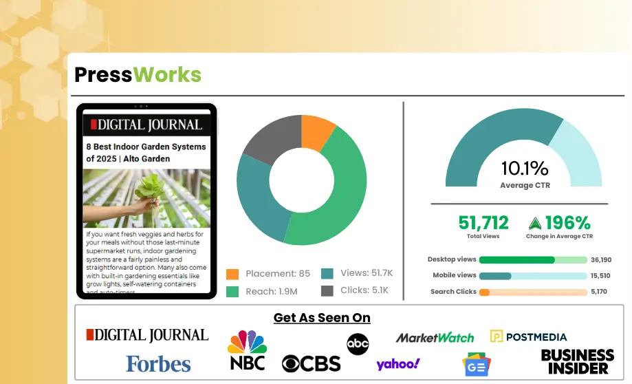 Coozmoo Pressworks for PR Strategy & Campaign Consultation