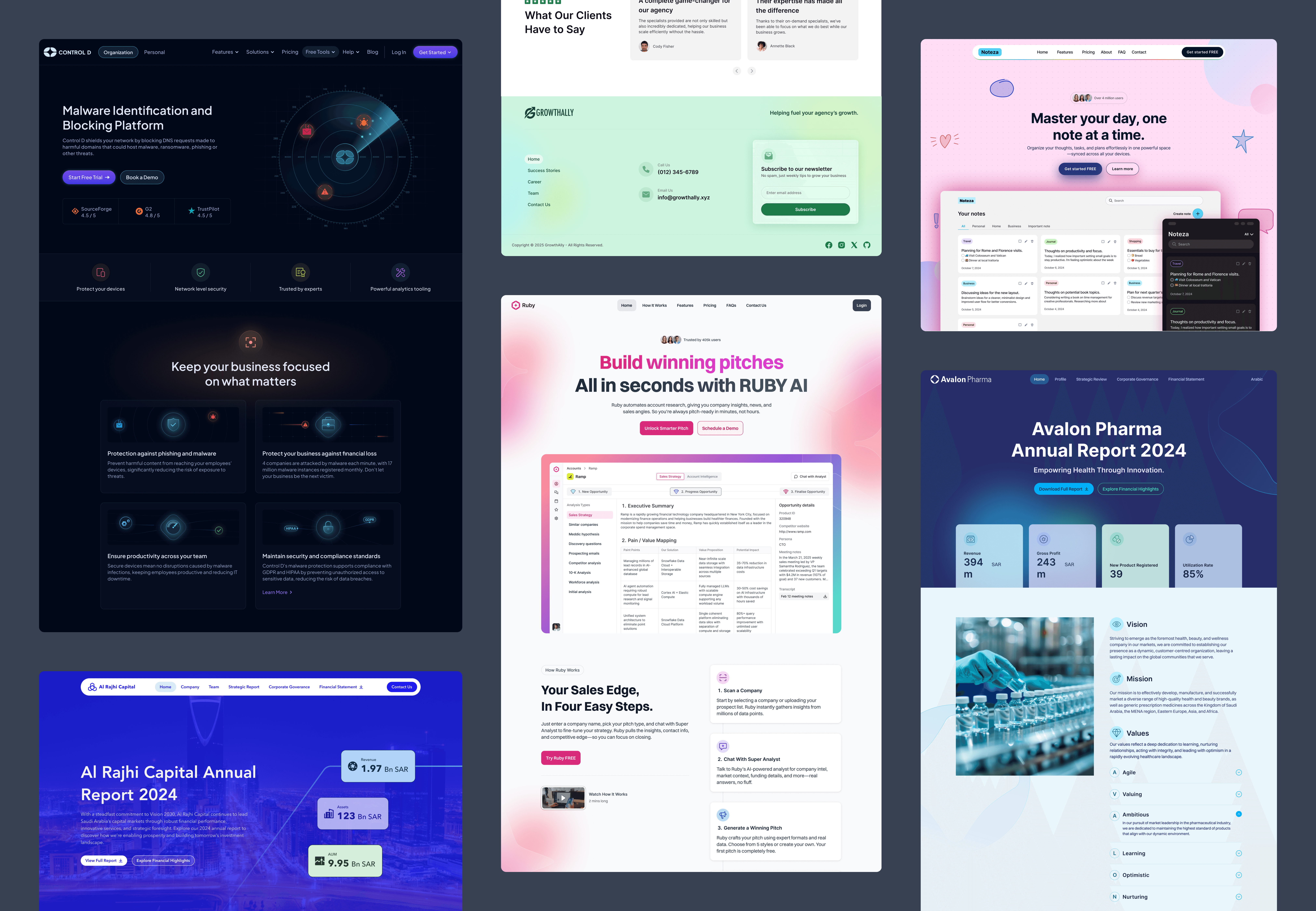 Website designs work