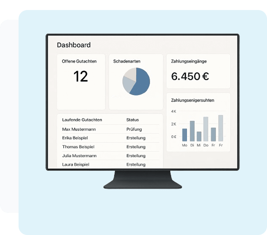 Dashboard for managing conversations