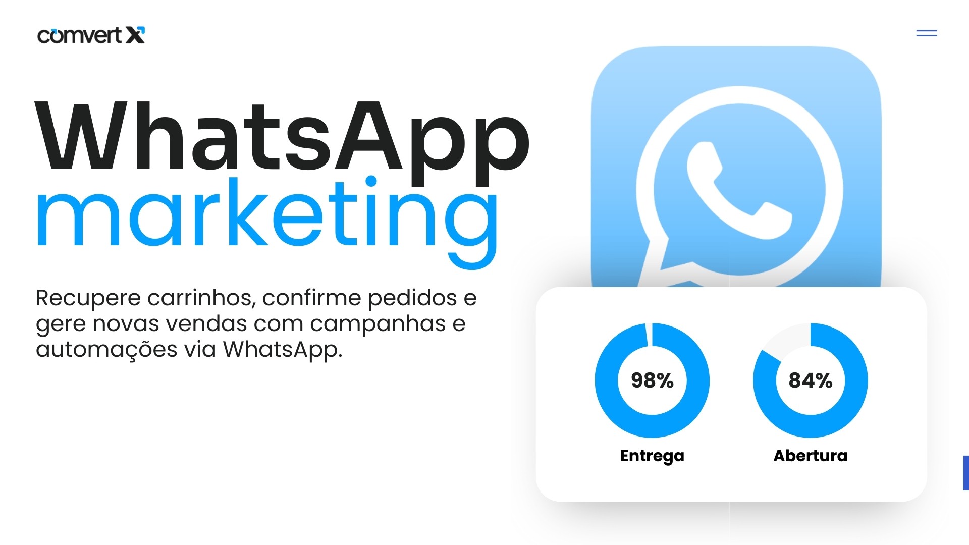 Integration performance stats for Nuvio, Klyra, and Veltix with percentage changes.