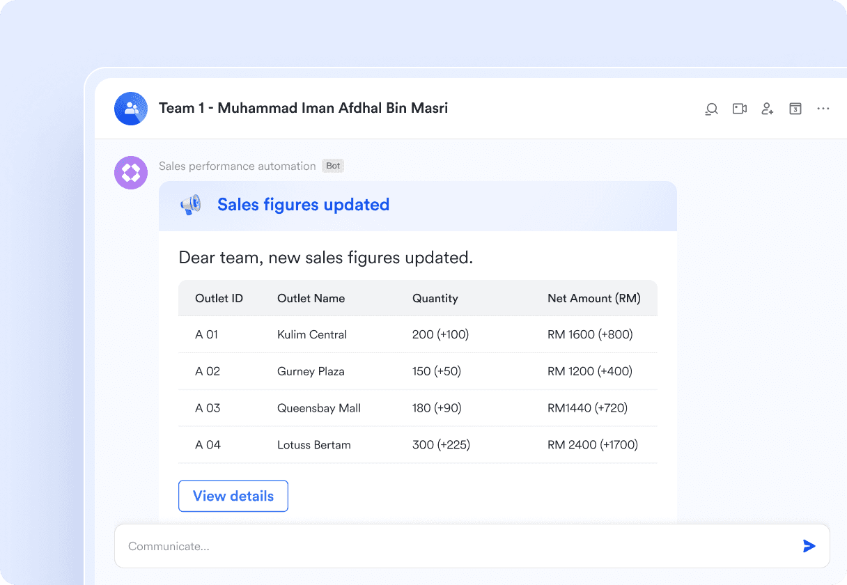 Real-time sales notifications from Lark Base