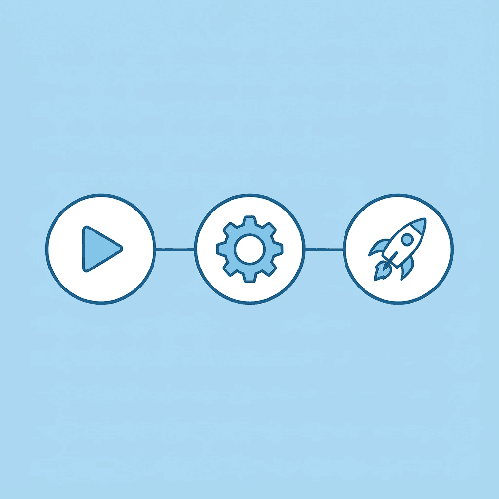 Timeline showing progression from quick 30-second activities through medium activities to 10-minute setup activities