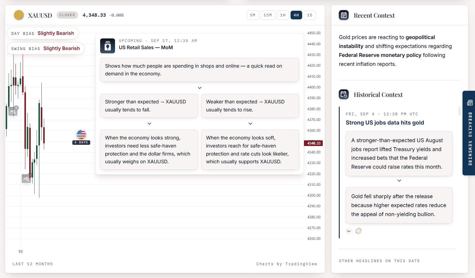 EchelonEdgeAI Dashboard example Institutional Positioning