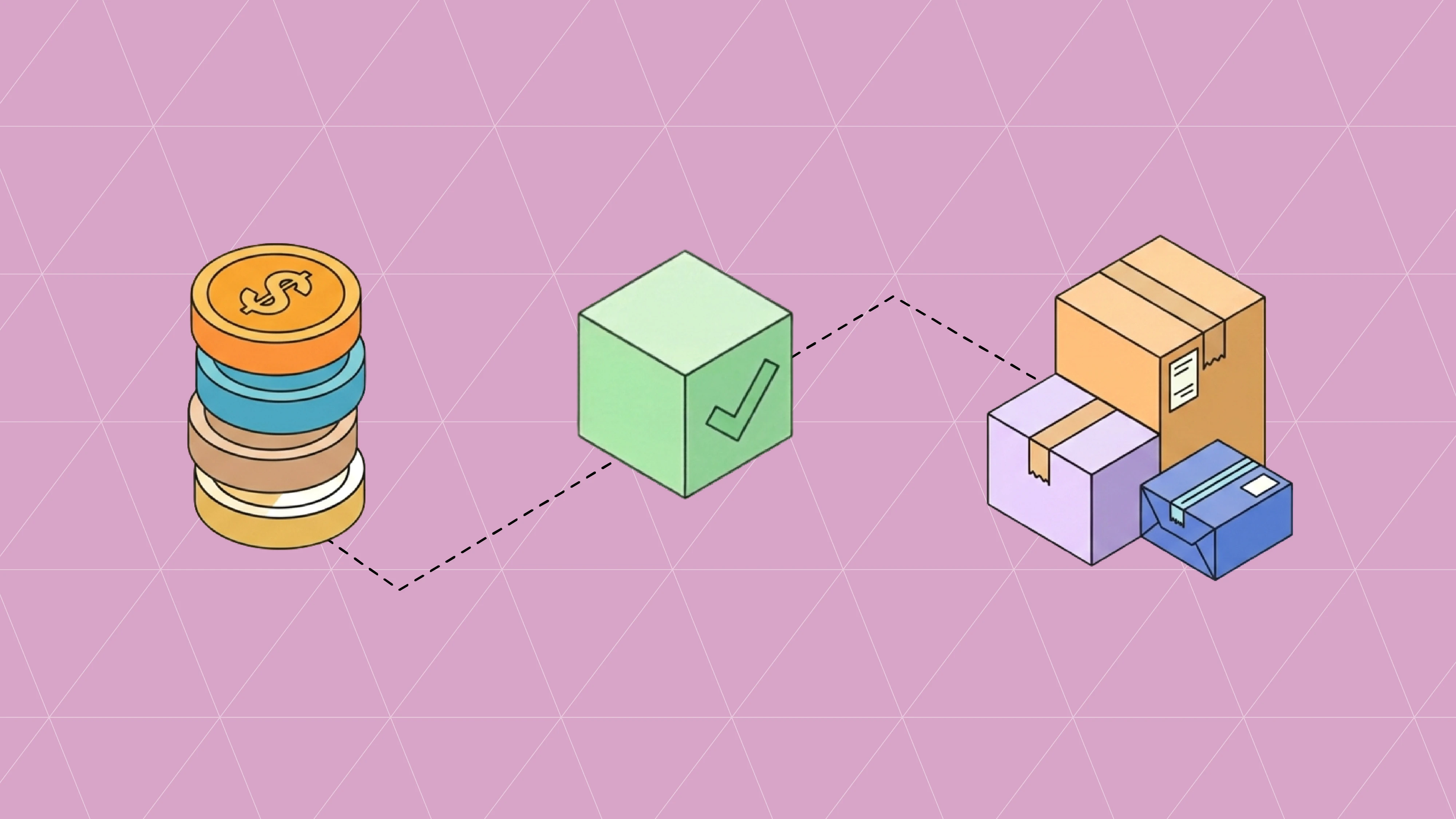 Coins linked by a dashed path to a checkmarked green box and shipping boxes, showing payment, approval, and shipment steps.