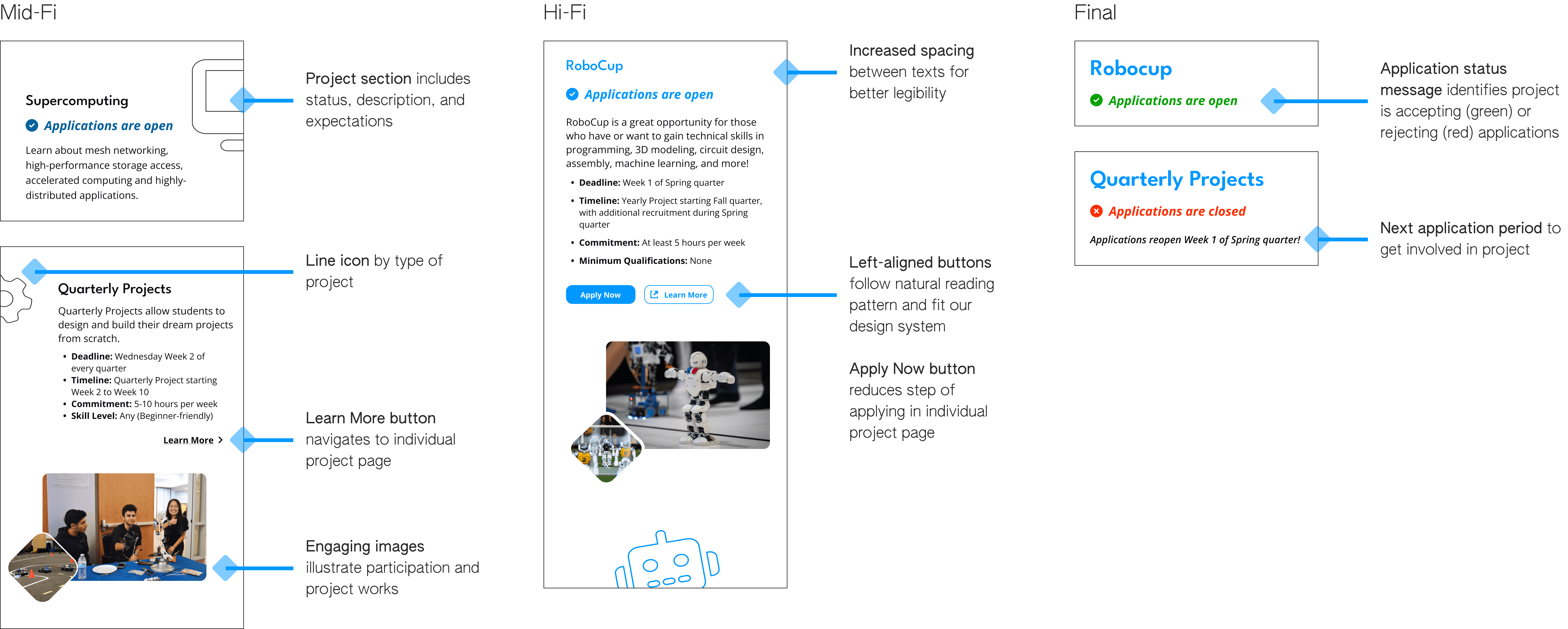 Mobile Projects Overview Page Iterations