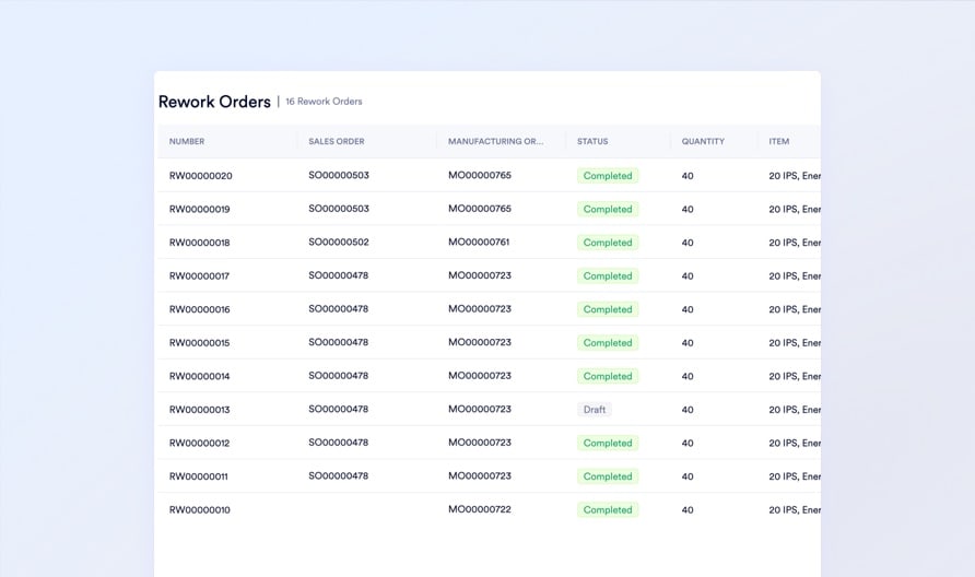 Rework COPQ Tracking