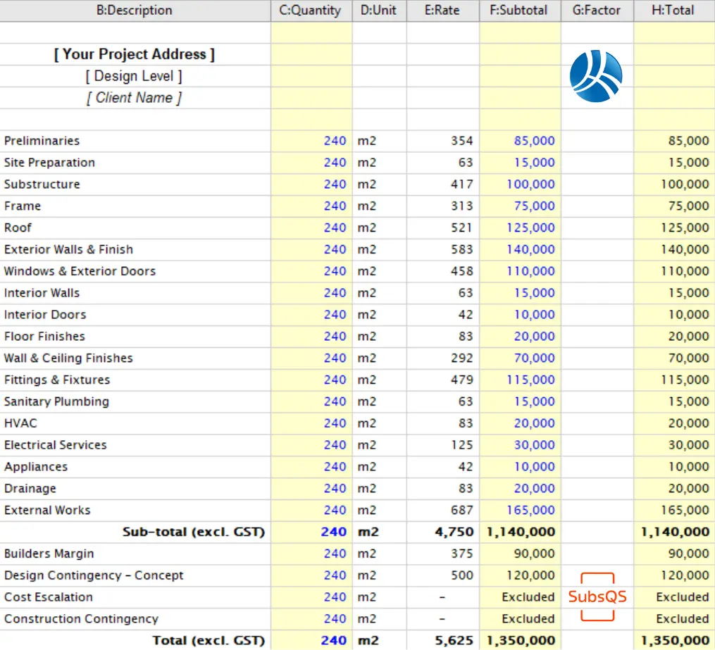 Concept Estimate CostX Screenshot by SubsQS Ltd