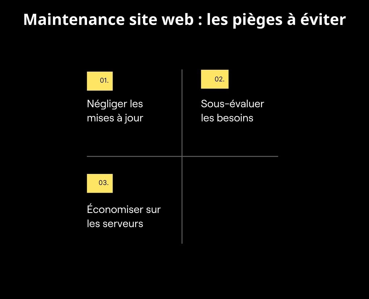 Pièges en maintenance site web