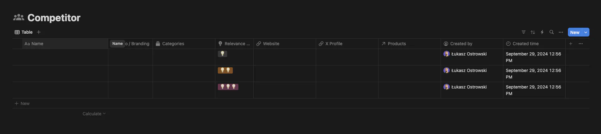 A dark-themed Notion database view titled "Competitor". The table has columns for Name, Categories, Relevance (shown as lightbulb icons), Website, X Profile, Products, Created by, and Created time. 