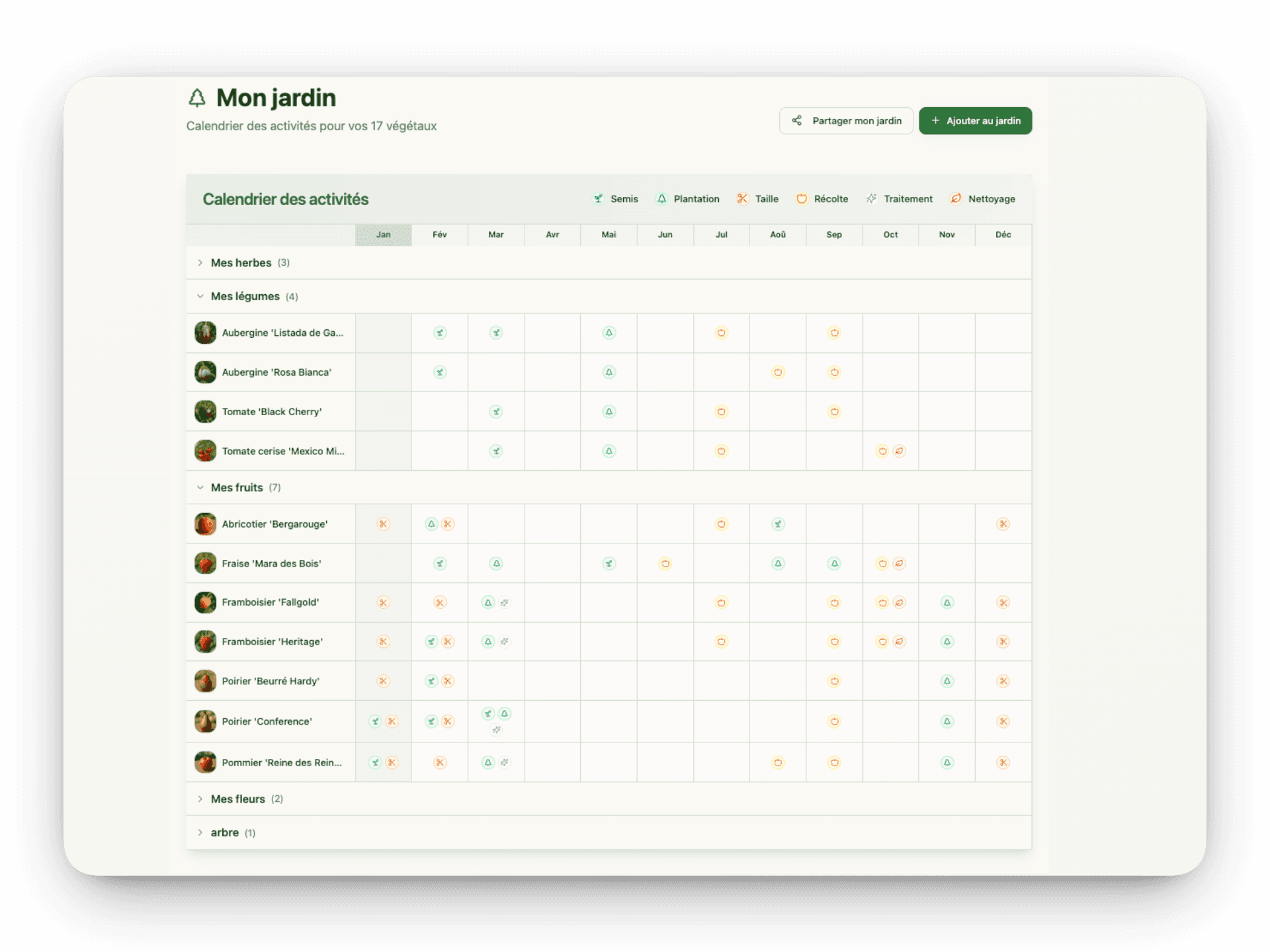 calendrier jardinage Arvyn
