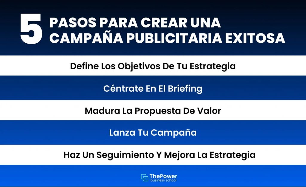 campañas publicitarias 