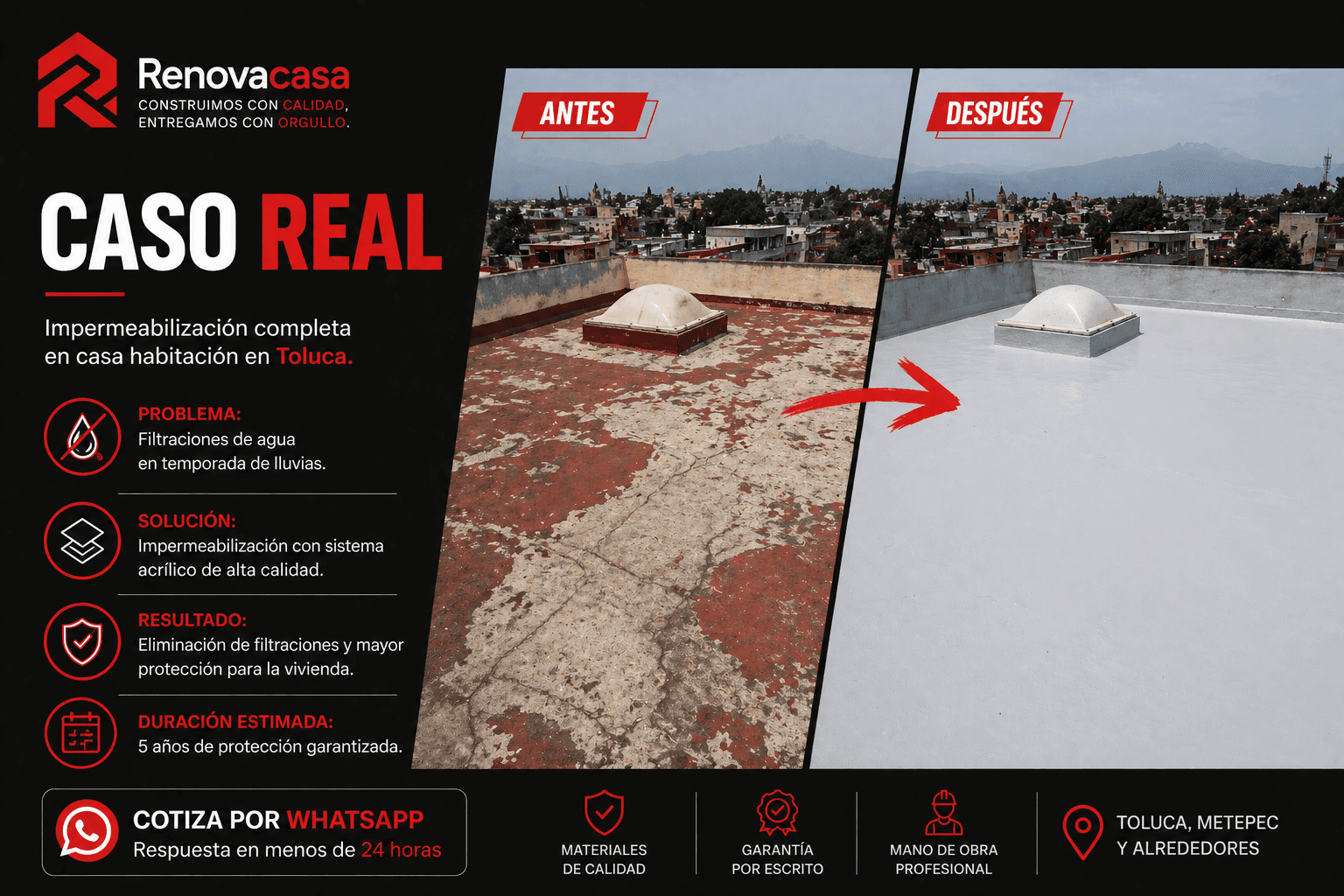 impermeabilizar tu casa en Toluca o Metepec,