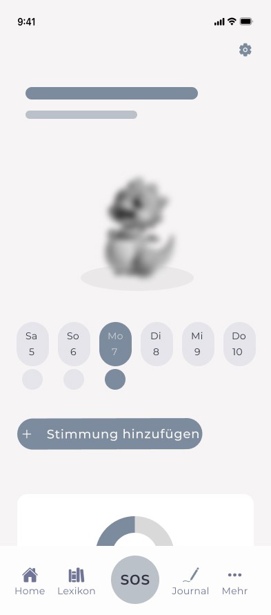 Wireframe Smarthone: Dashboard
