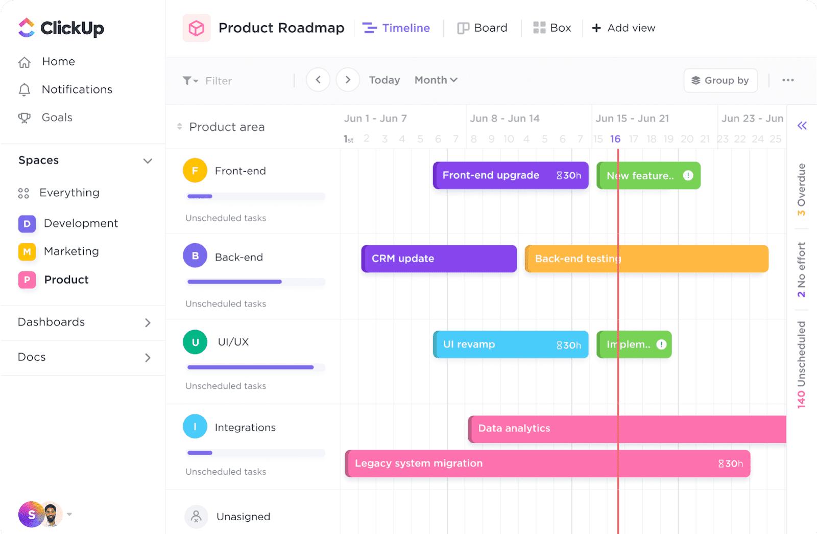 Project management by ClickUp’s Gantt Chart