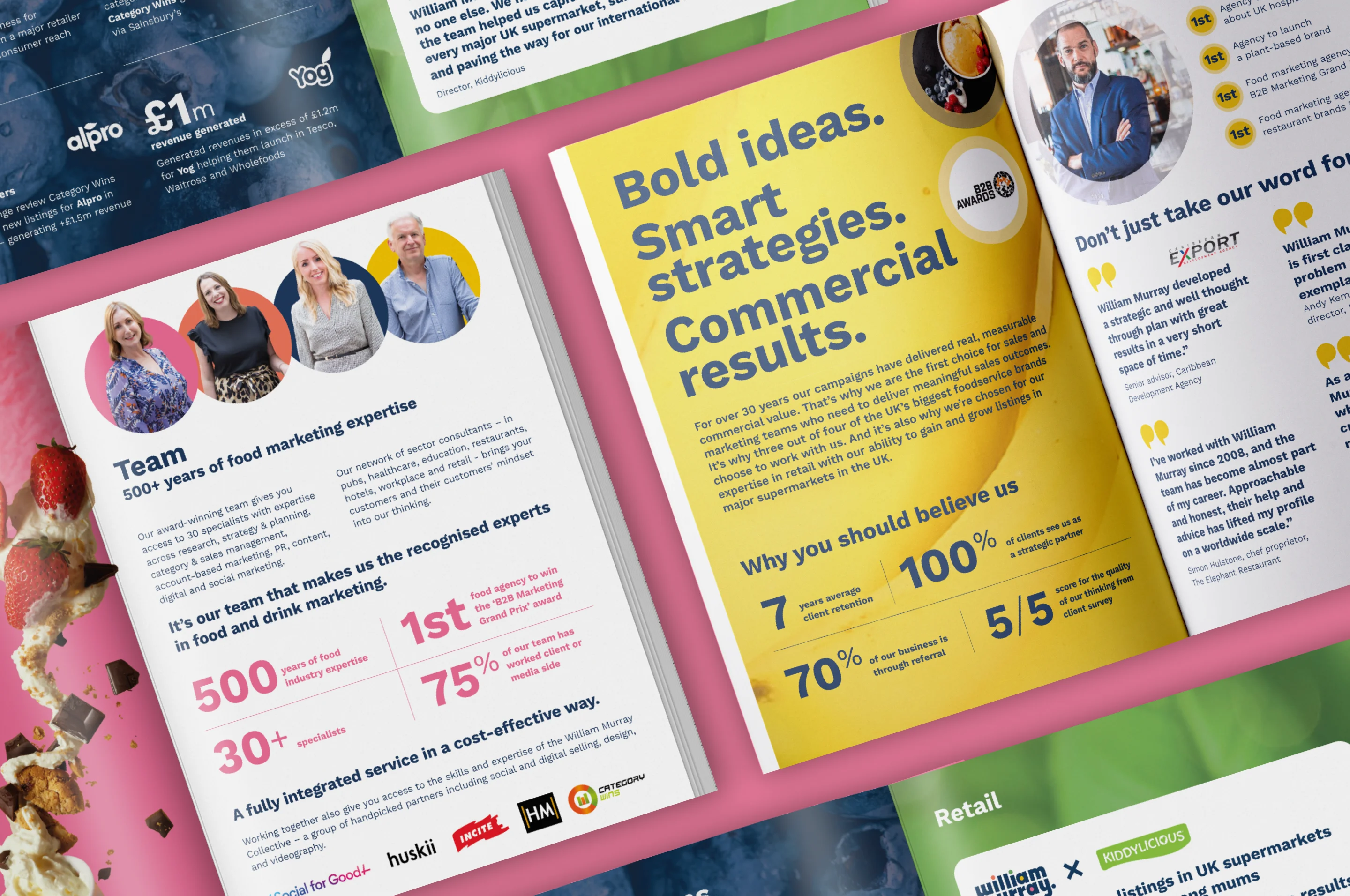 William Murray magazine mockup brand design