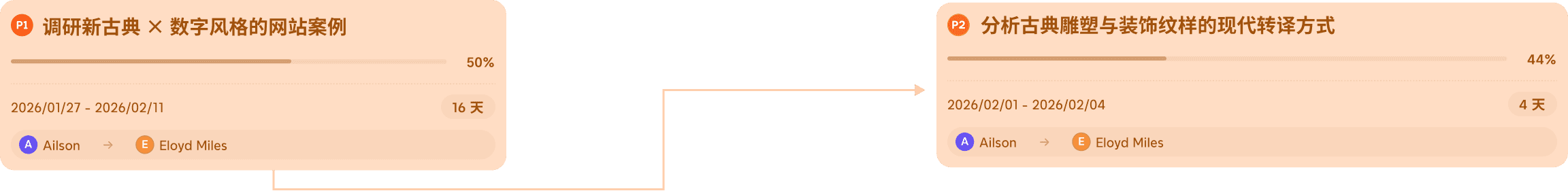 Gantt Chart in Xmind — visualize project timelines, track task dependencies, and manage progress with clarity.