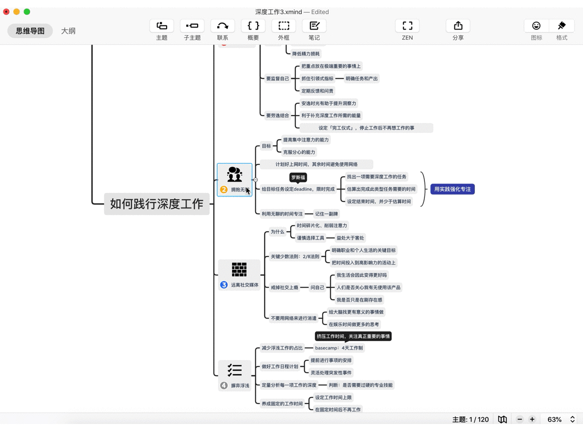 思维导图展示内容
