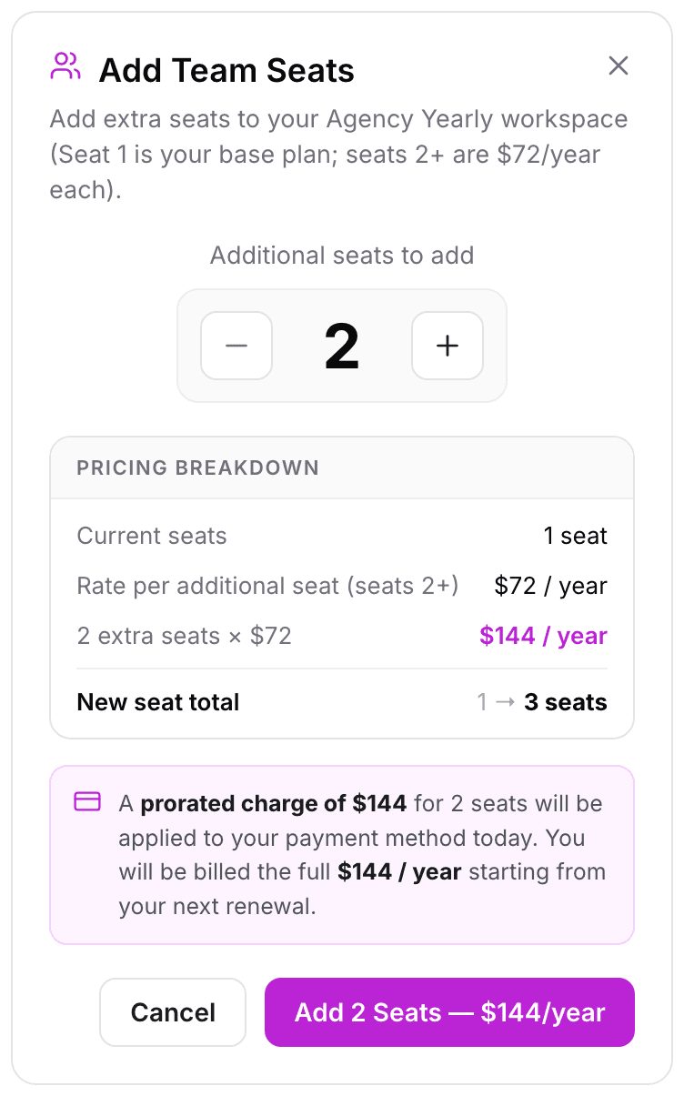 Add Team Seats window with a pricing breakdown