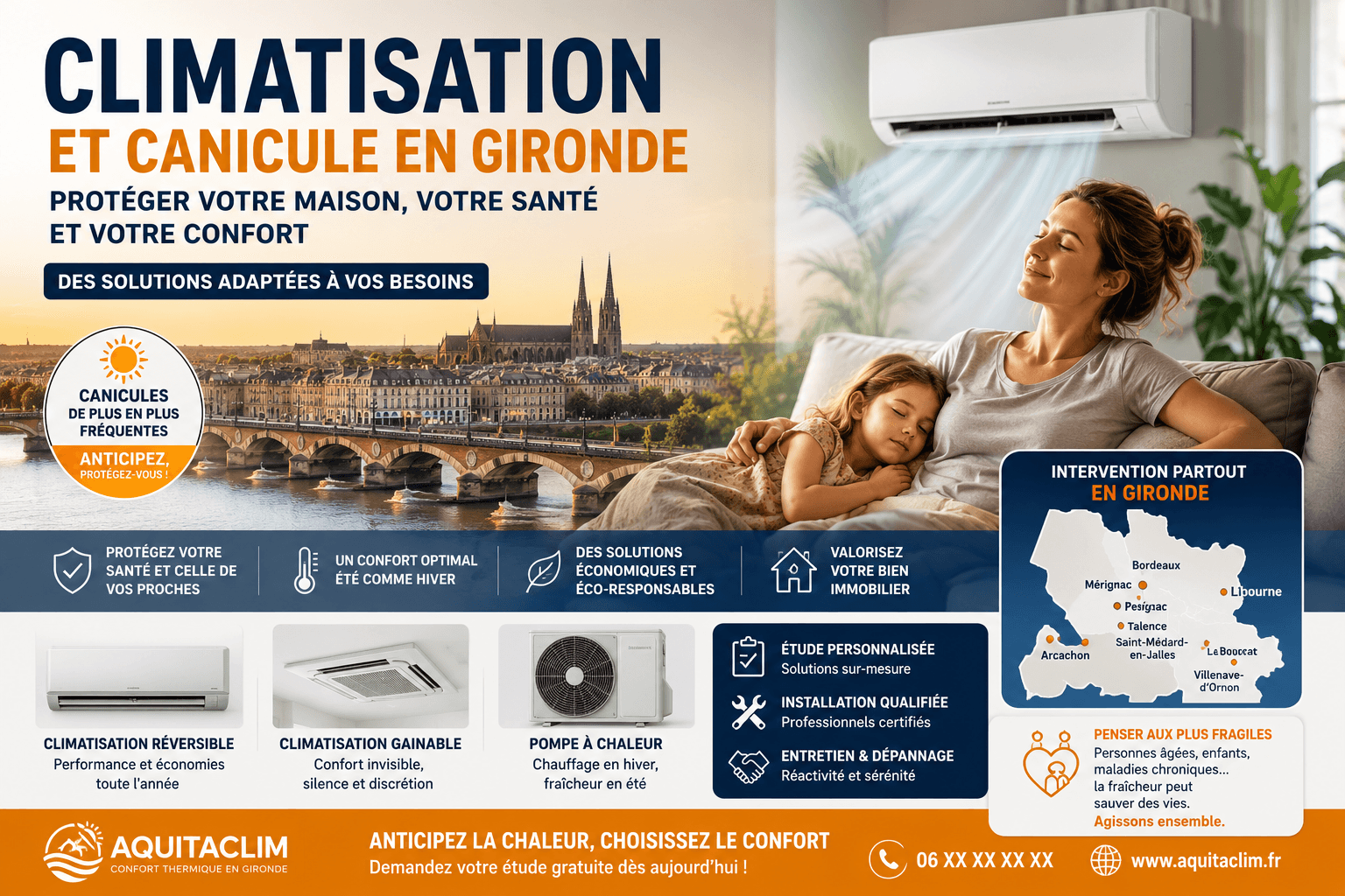 canicule climatisation gironde bordeaux